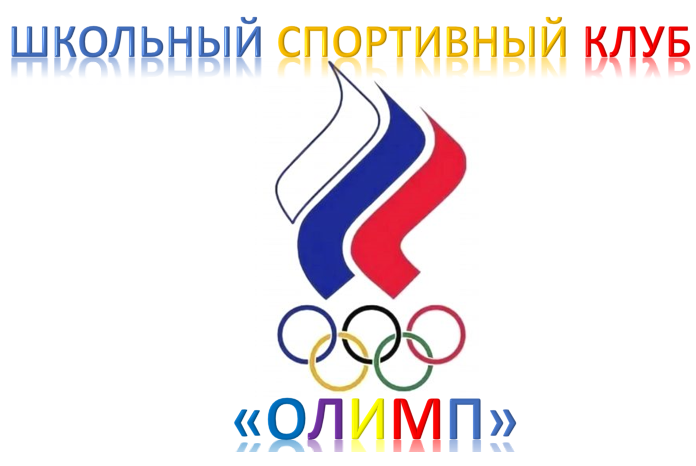 Спорт и физкультура в школе.